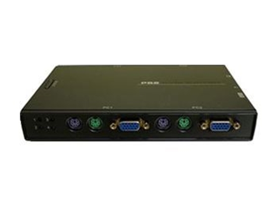 Picture of KVM Switch 4 Way