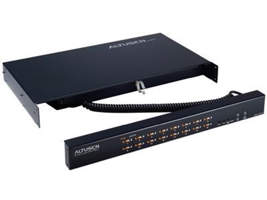 Picture of 16 Port 2-User IP KVM Switch