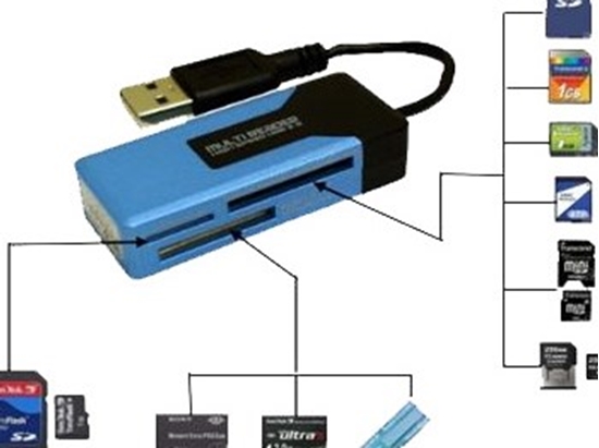 Picture of 12-in-1 Mini Card Reader
