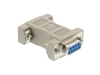 Picture of Null Modem Adapter for Serial Cables - DB9 Female to Female