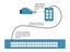 Picture of T1/E1 (PRI) Loopback Tester