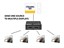 Picture of 1x2 HDMI Splitter - Full 3D, Ultra HD, 4K